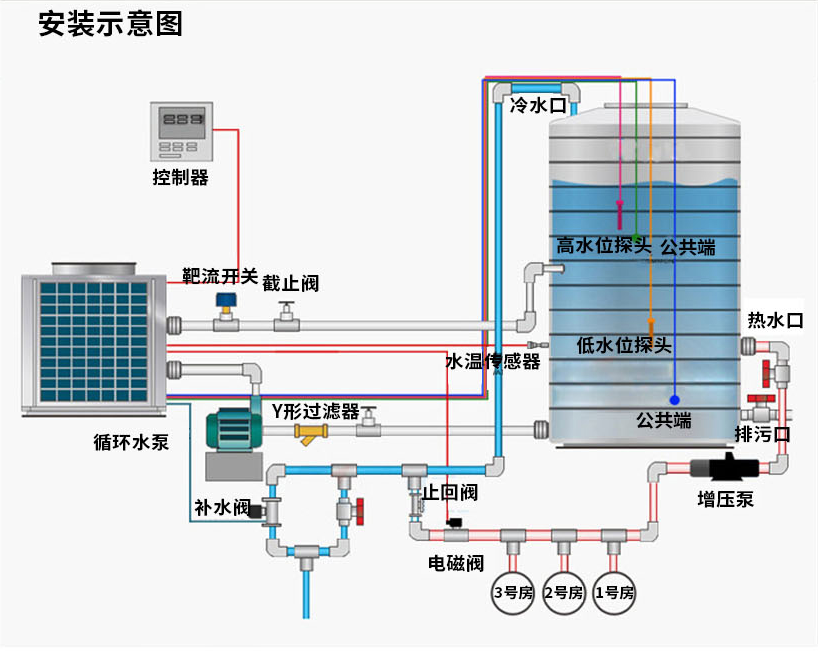 微信图片_20181205103504.png